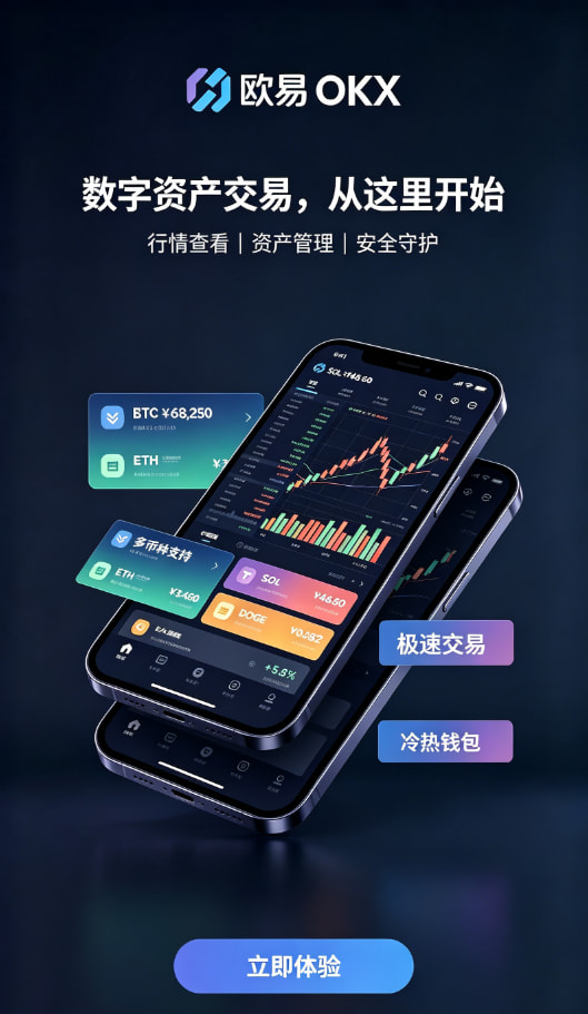 欧交易所App官网下载安全交易流程说明